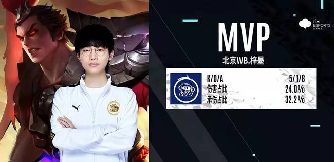 和田径传奇 和田径传奇