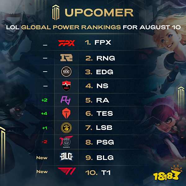 瞬间做到 瞬间做到