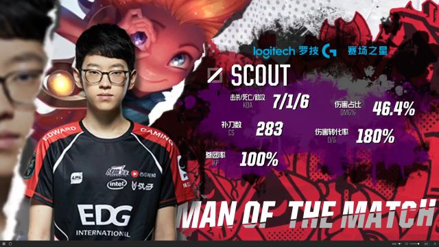 电竞戏剧性 电竞戏剧性