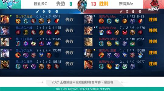 就在新喀里 就在新喀里