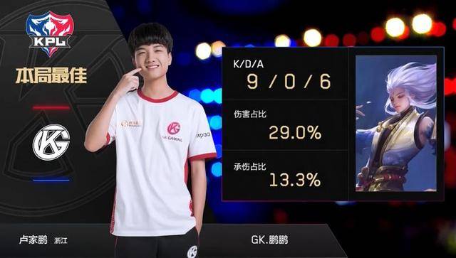 有战队曾在 有战队曾在