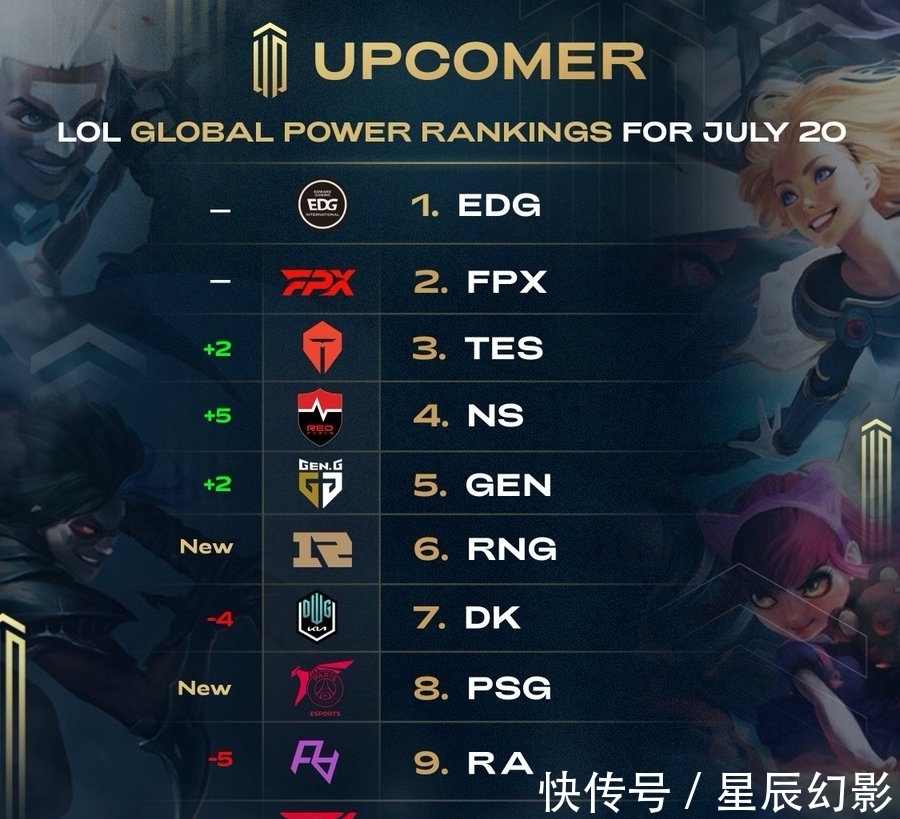 场馆管理 场馆管理